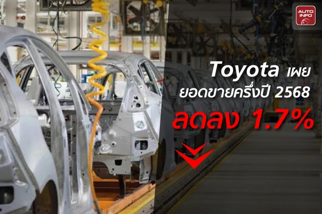 ตลาดรถยนต์ครึ่งปี 2568 ยอดขายรวม 302,694 คัน ลดลง 1.7 % คาดการณ์ตลาดปี 2568 อยู่ที่ 600,000 คัน