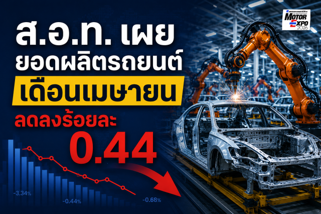 สภาอุตสาหกรรมแห่งประเทศไทย ประกาศยอดผลิตรถยนต์เดือน เมษายน ผลิตได้ 103,794 คัน ลดลงร้อยละ 0.44 โดยเกิดจากปัจจัยของภาวะสงครามที่ยืดเยิ้อทำให้การส่งออกลดลงตามไปด้วย